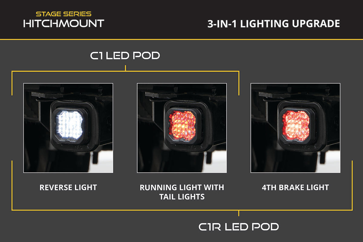 Diode Dynamics HitchMount LED pod reverse kit for 2021-2026 Ford F-150 – comparison