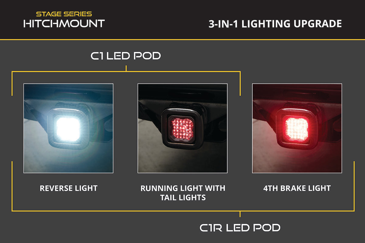Diode Dynamics HitchMount LED pod reverse kit for 2023-2026 Chevrolet Colorado – detail graphic