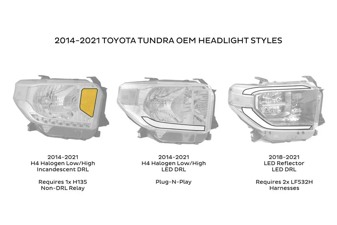 Comparison of 2014-2021 Toyota Tundra OEM headlight styles including halogen and LED options