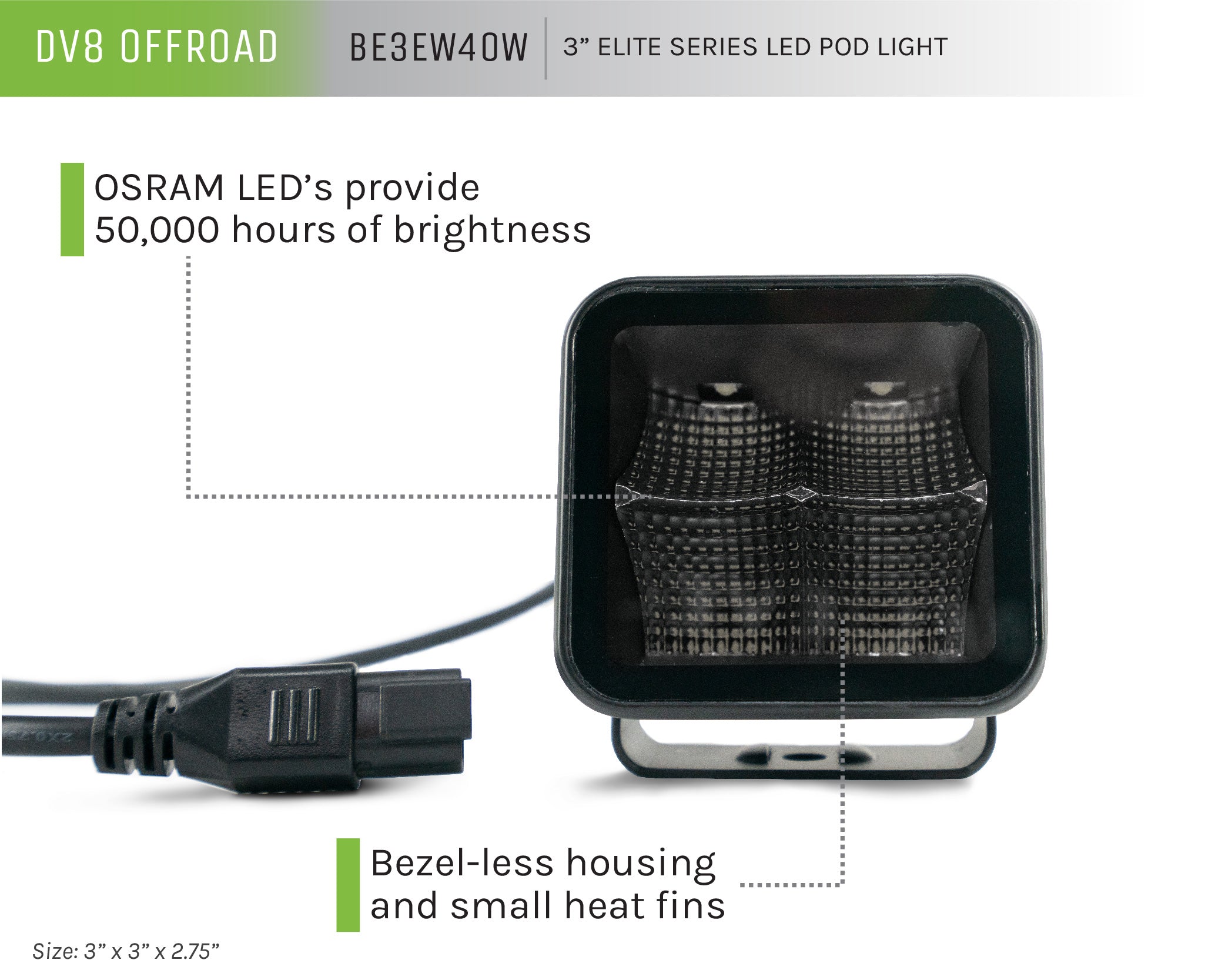 3-inch-cube-light-info - NVMOS