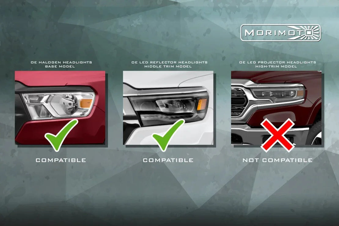 Ram 1500 headlight compatibility guide showing halogen and LED reflector models as compatible, projector model not compatible