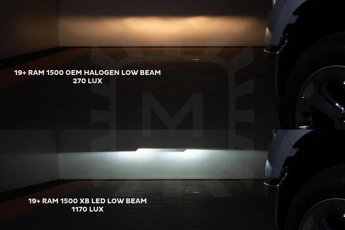 Comparison of RAM 1500 OEM halogen vs XB LED headlight beam brightness on wall