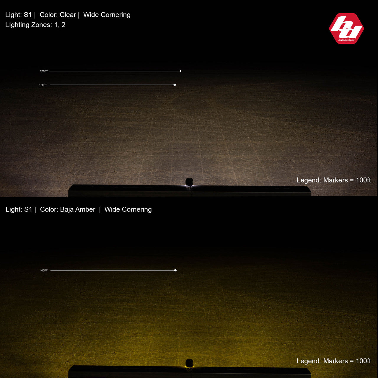 S1 Black LED Auxiliary Light Pod Pair - Universal