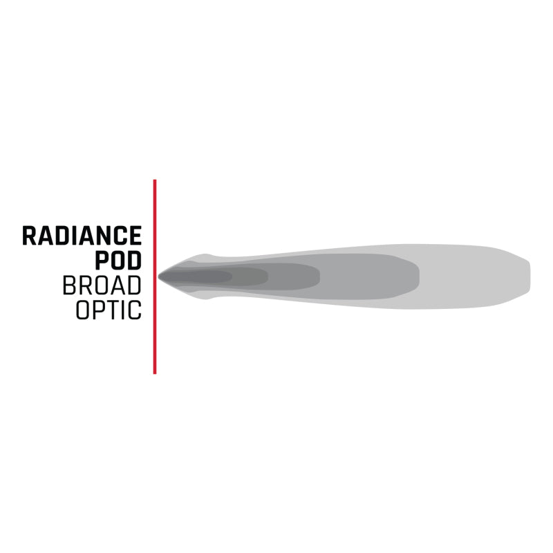 RIGID Radiance+ RGBW LED Pod Pair