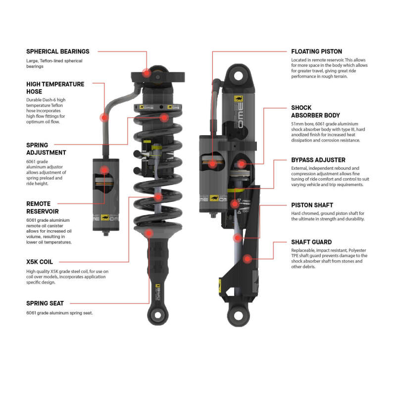 Old Man Emu BP-51 Rear Shock Kit (0 in. Lift), fits Toyota Tundra