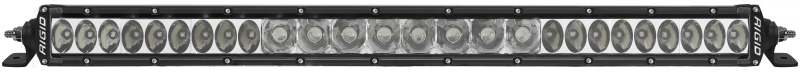 RIGID SR-Series PRO 20 in. LED Light Bar, Spot/Driving Combo