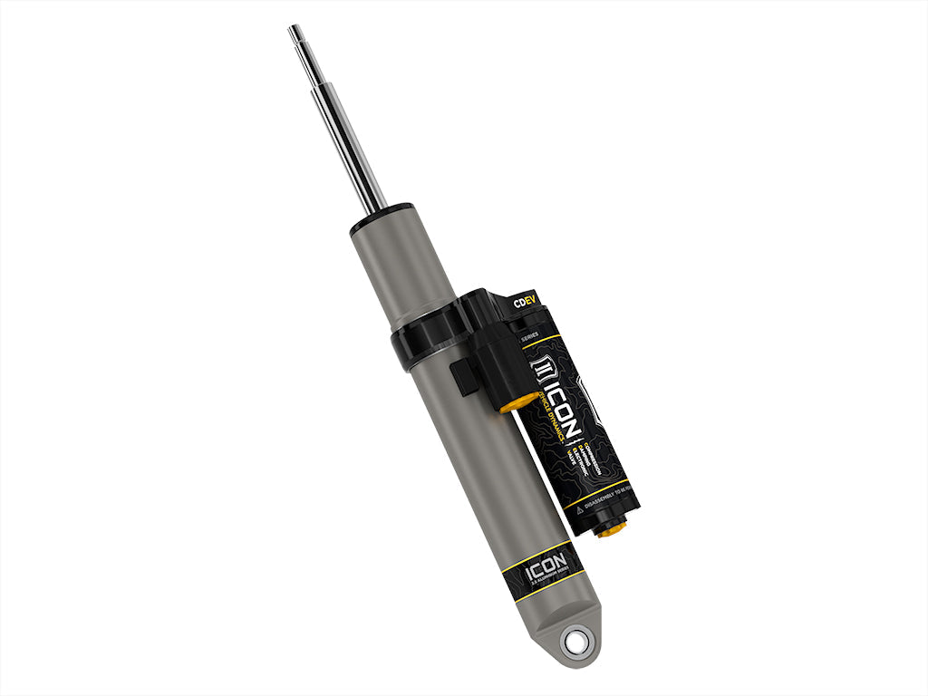 7d26ddc88299f06fb428bfbb0c4e3dd8_034b06ee-fc04-4f73-8529-4348a6aa4507 - NVMOS