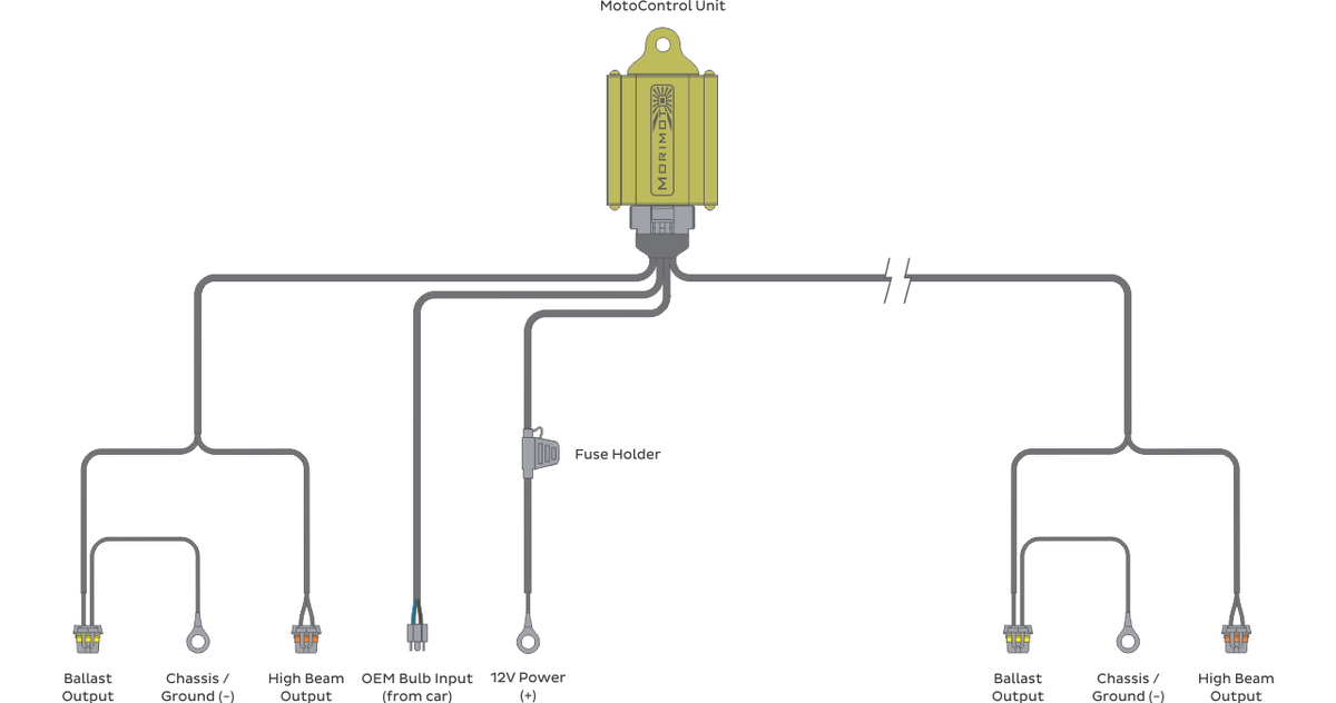 Morimoto Bi-xenon Relay: MotoControl (H4/9003)