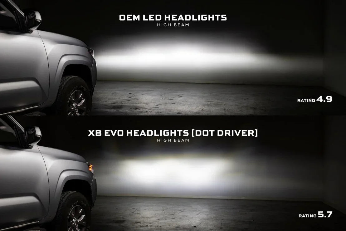 Comparison of Toyota Tacoma OEM LED headlights vs XB Evo headlights high beam output on wall