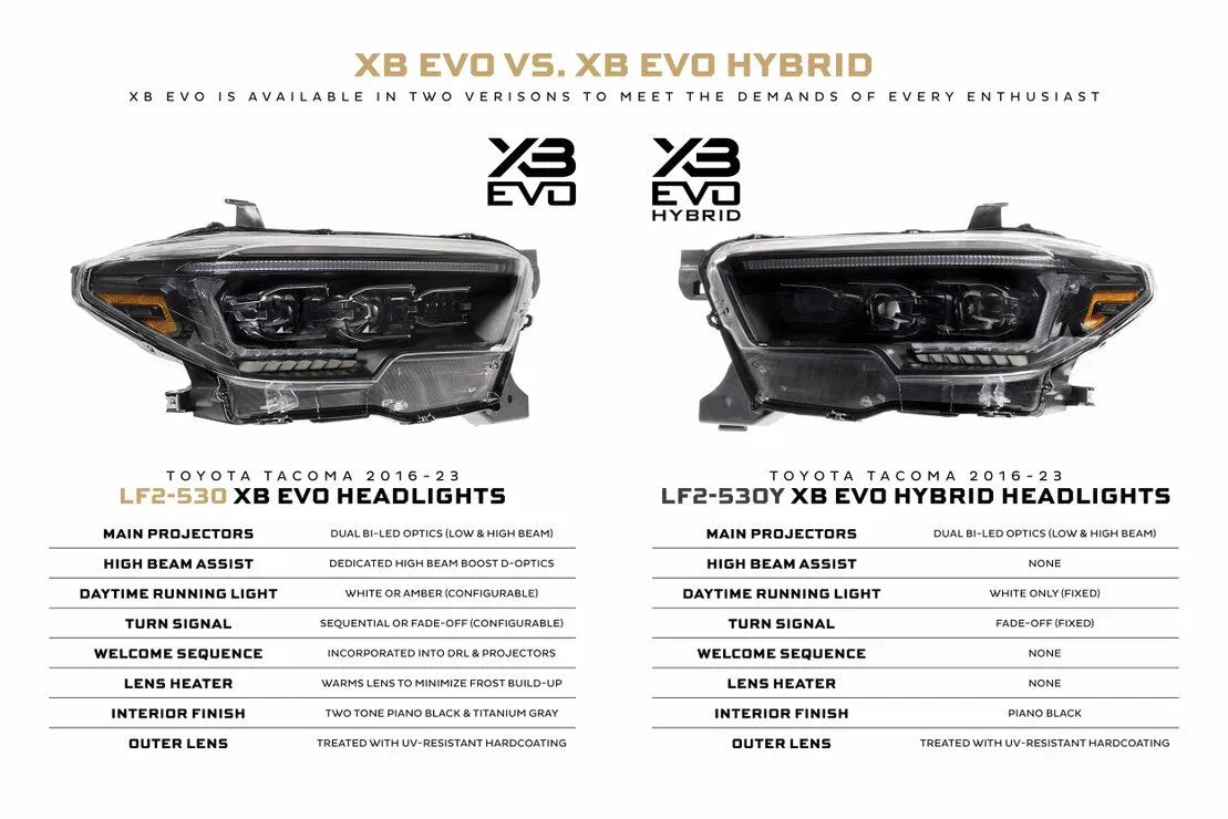 Comparison of XB Evo and XB Evo Hybrid headlights for Toyota Tacoma 2016-2023, side by side
