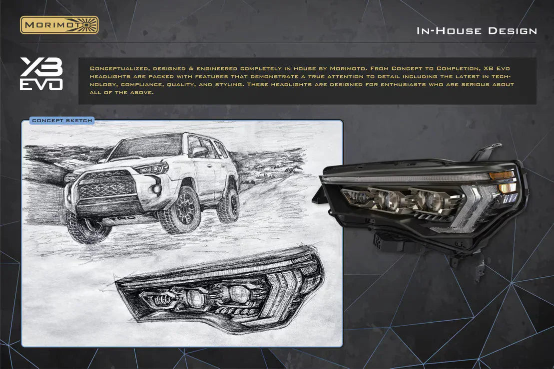 Toyota 4Runner concept sketch and Morimoto XB Evo LED headlight design for off-road vehicles