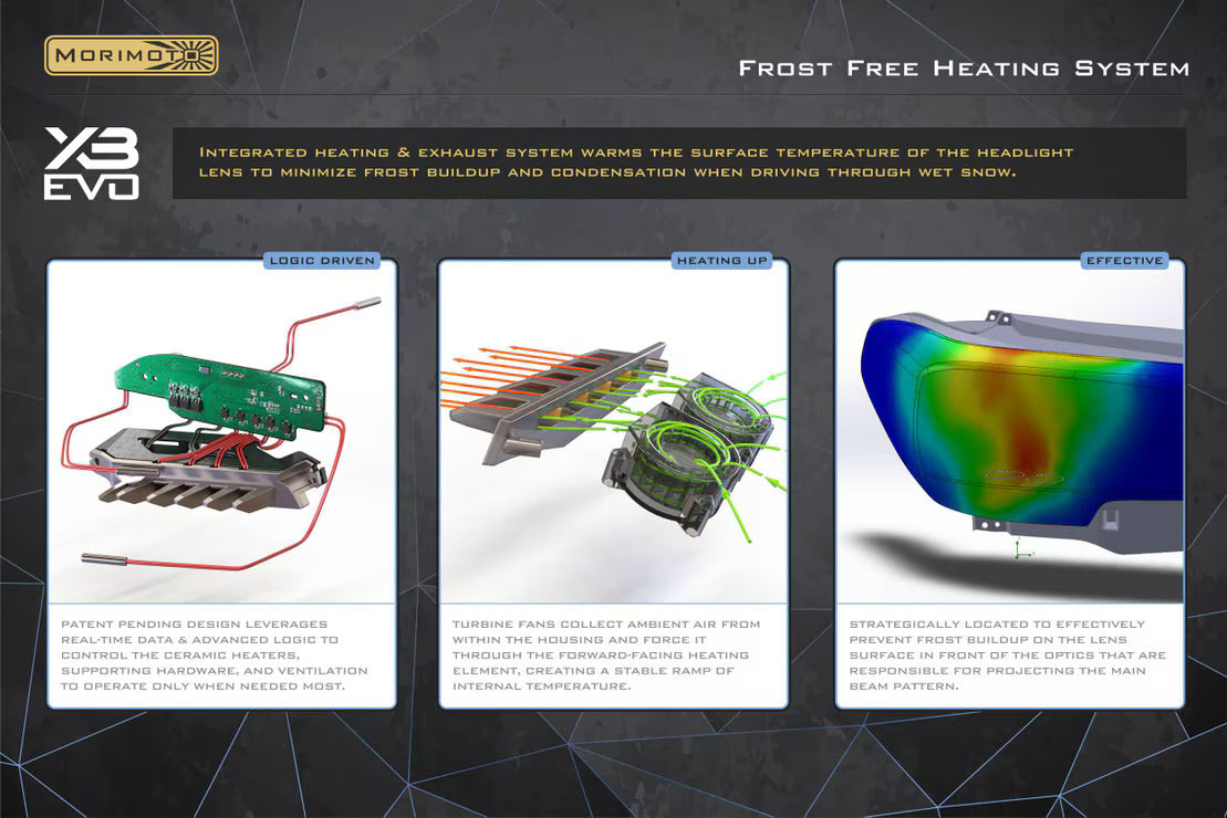 Morimoto Toyota 4Runner (14-24) XB Evo LED Headlights