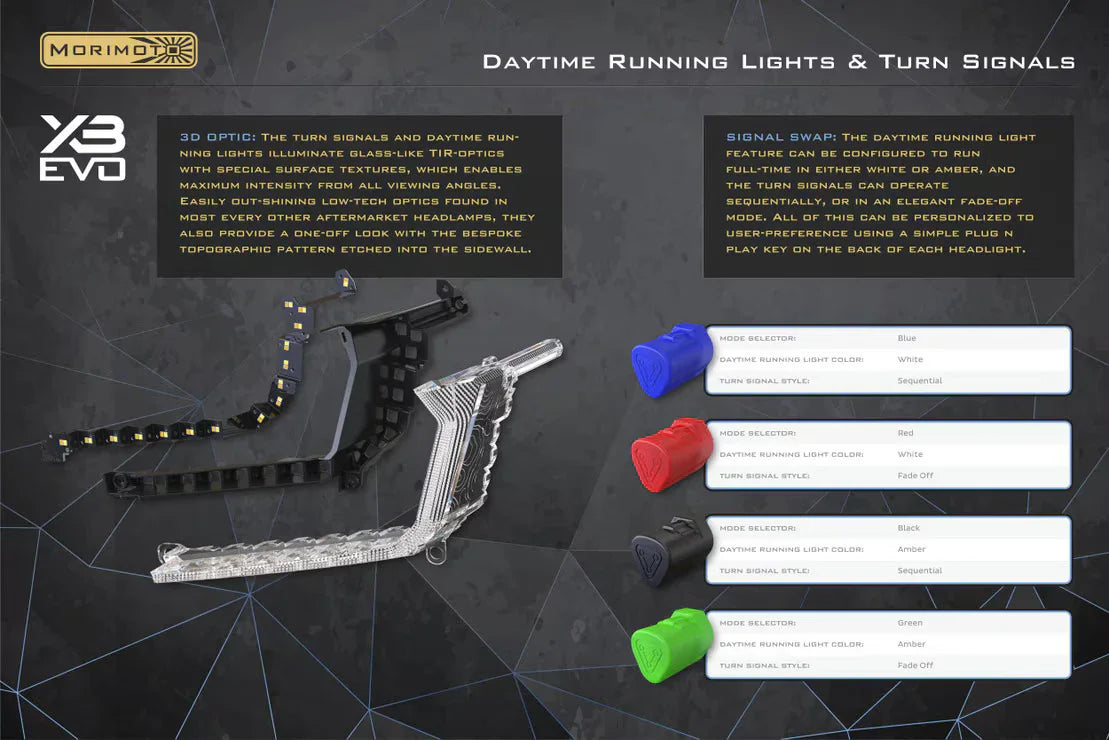 Daytime running lights and turn signals kit with color mode selectors and lighting features display.
