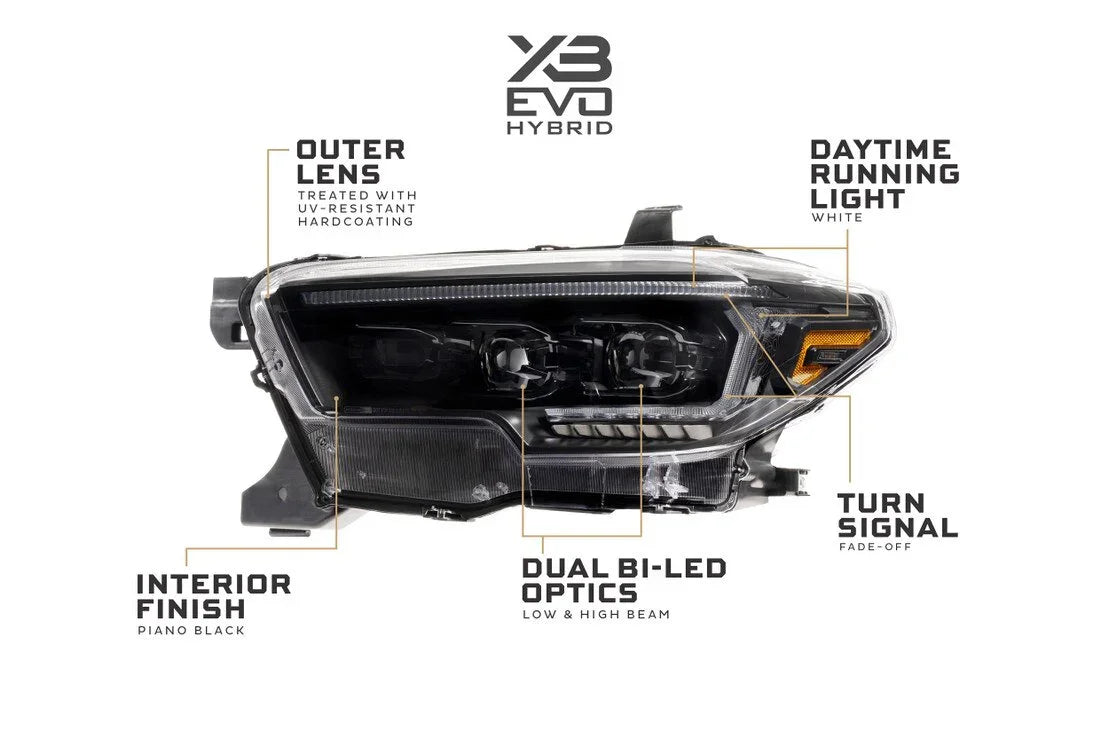 Toyota Tacoma XB Evo Hybrid headlight with daytime running light, bi-LED optics, and turn signal.