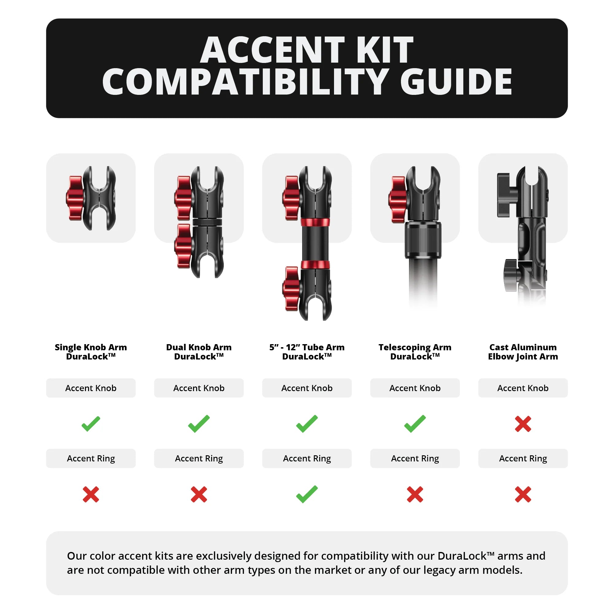AK_Compatability_v.2_2_a817f380-4717-4e3c-a871-3dd4ae91d661 - NVMOS