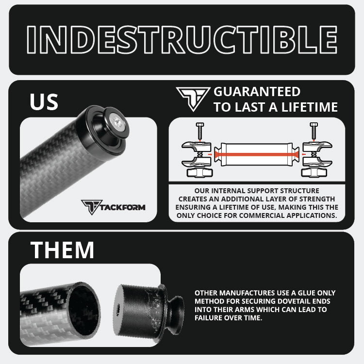 Tackform DuraLock 20 Series carbon fiber arm with dual 20mm sockets for universal fit