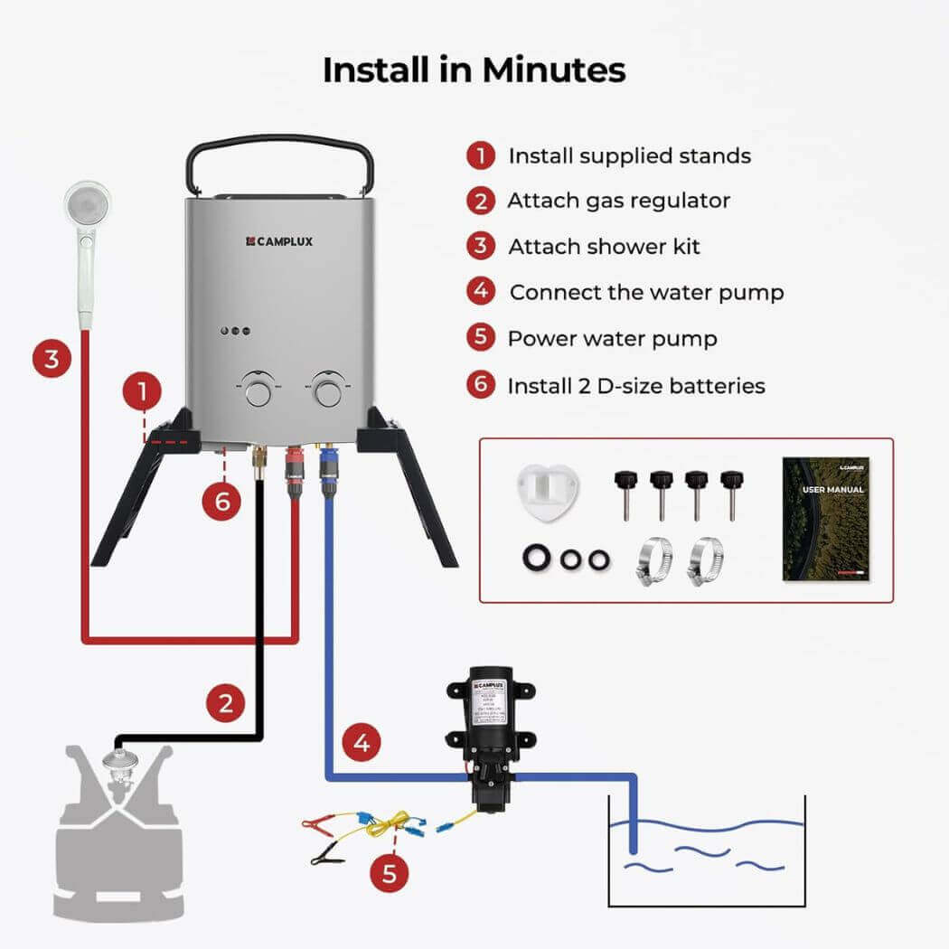 Camplux AY132GMAX Portable Propane Water Heater, Pump Stand Kit