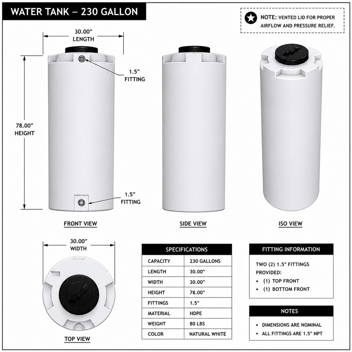 S&B 230 gallon detail water tank, universal fit
