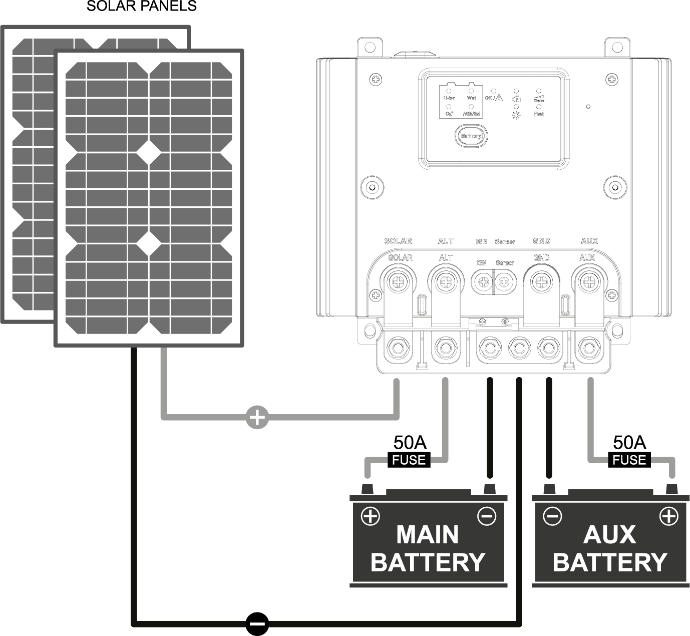 National Luna NLDC-25 DC-DC 25 Amp Charger