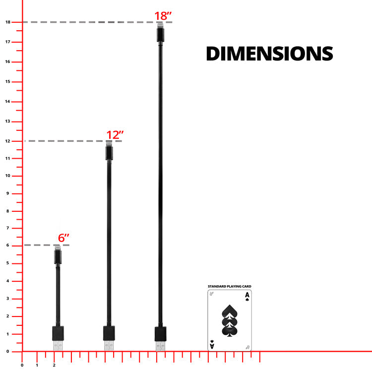 Dimensions_Template_LTG - NVMOS