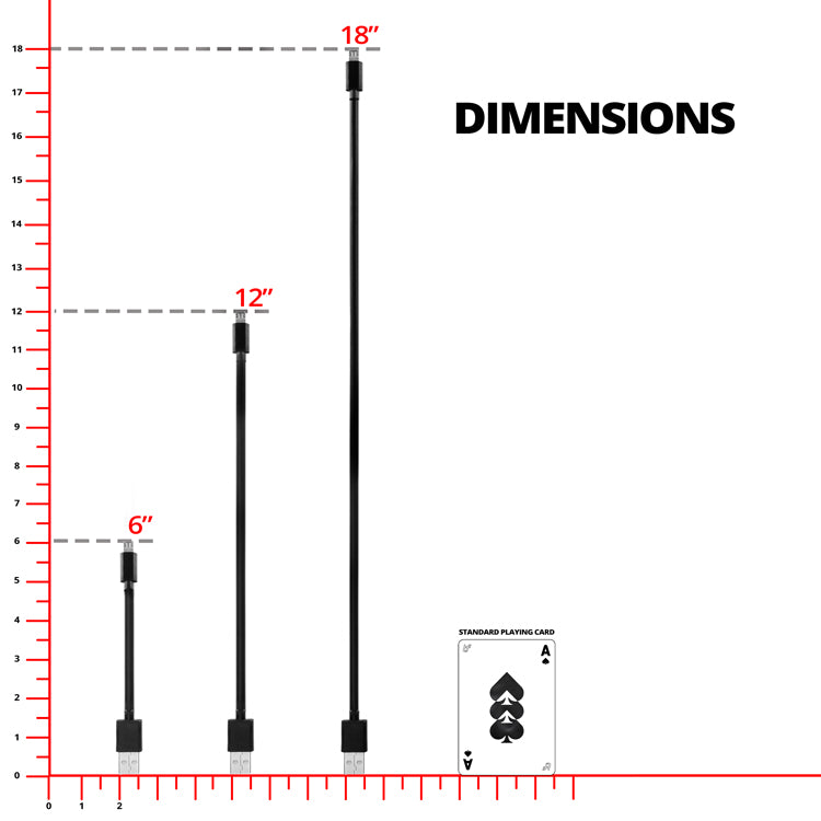 Dimensions_Template_MIC - NVMOS