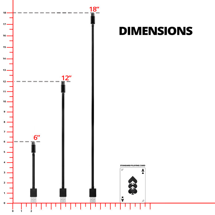 Dimensions_Template_TPC - NVMOS