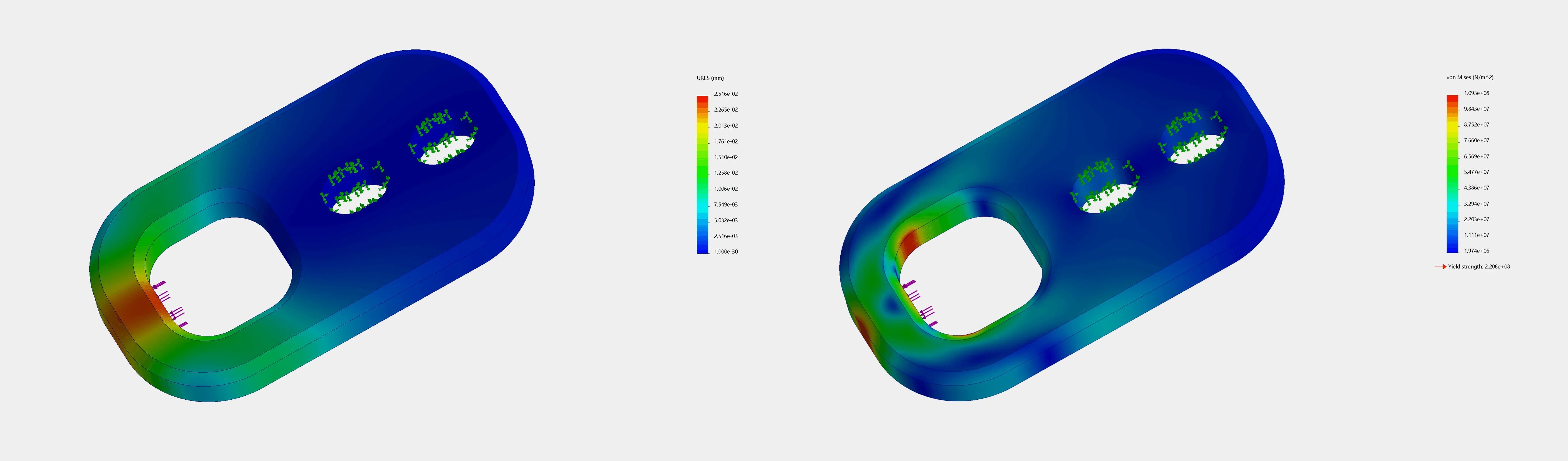 Finite element analysis heat map on a metal bracket for vehicle overlanding gear