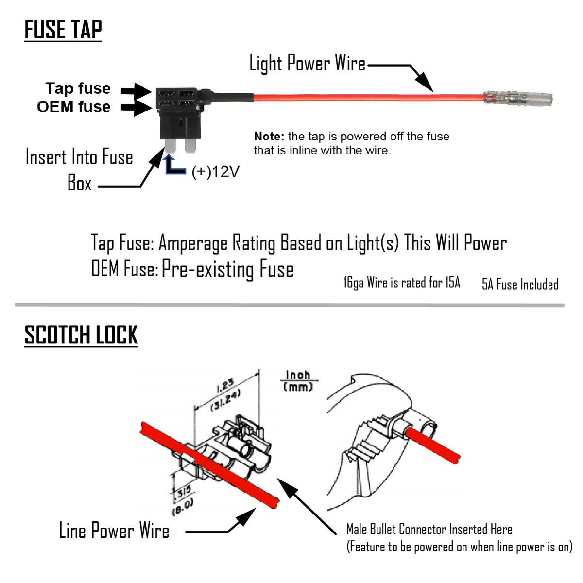Baja Designs Fuse Tap Kit