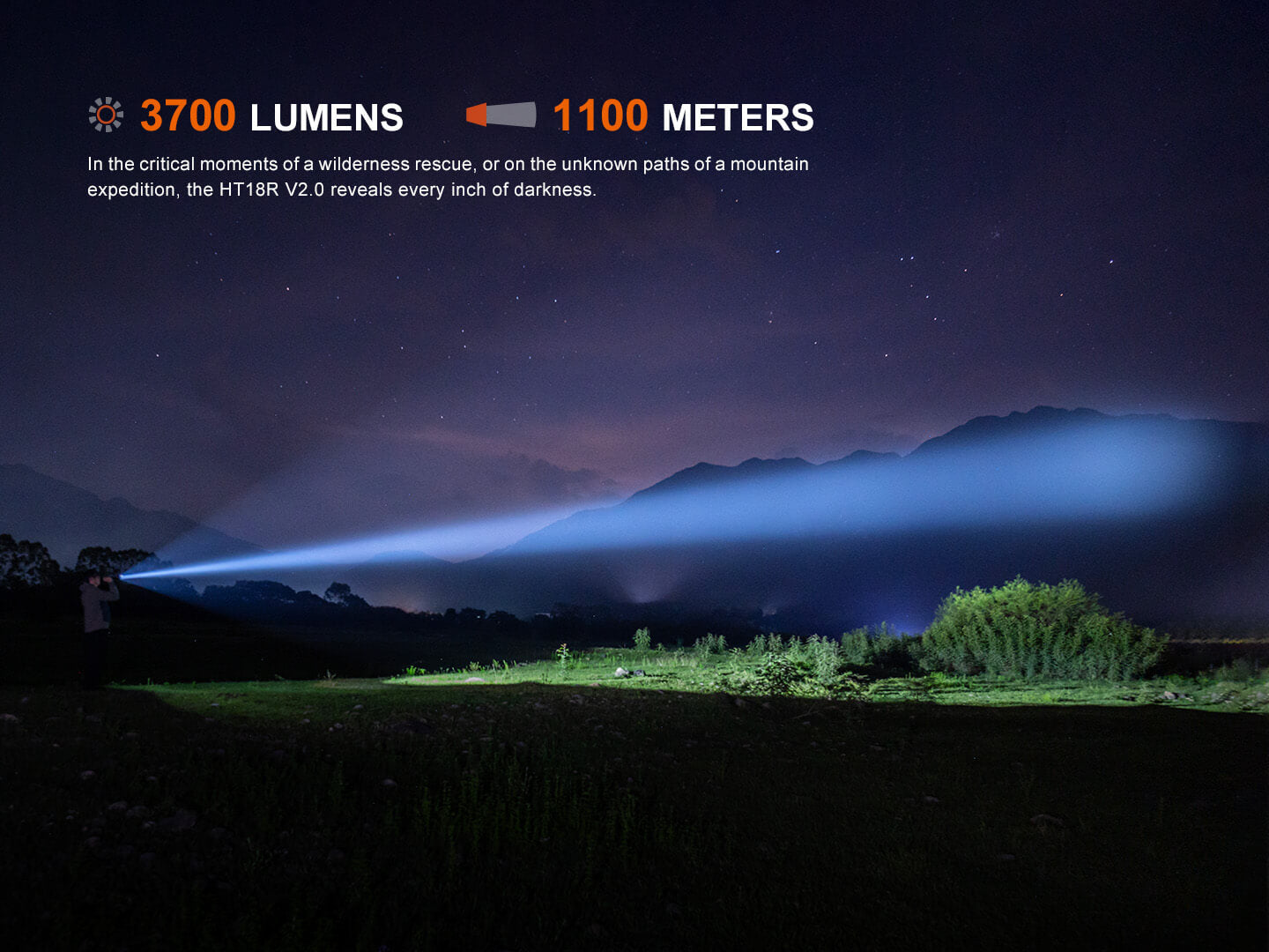 Fenix HT18R V2 Long-Range Hunting Flashlight