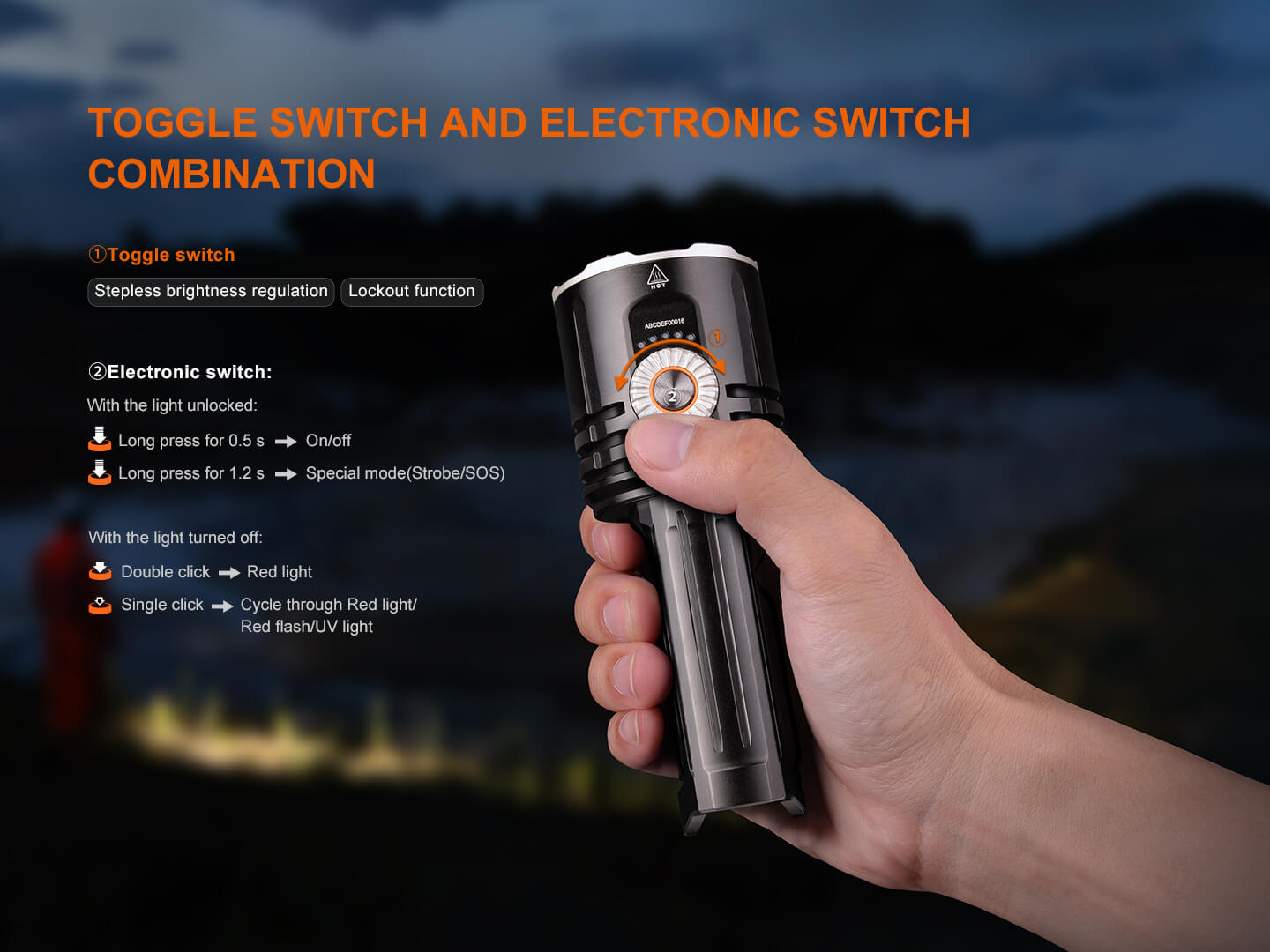 Fenix LR35R PRO Rechargeable Palm-Sized Searchlight