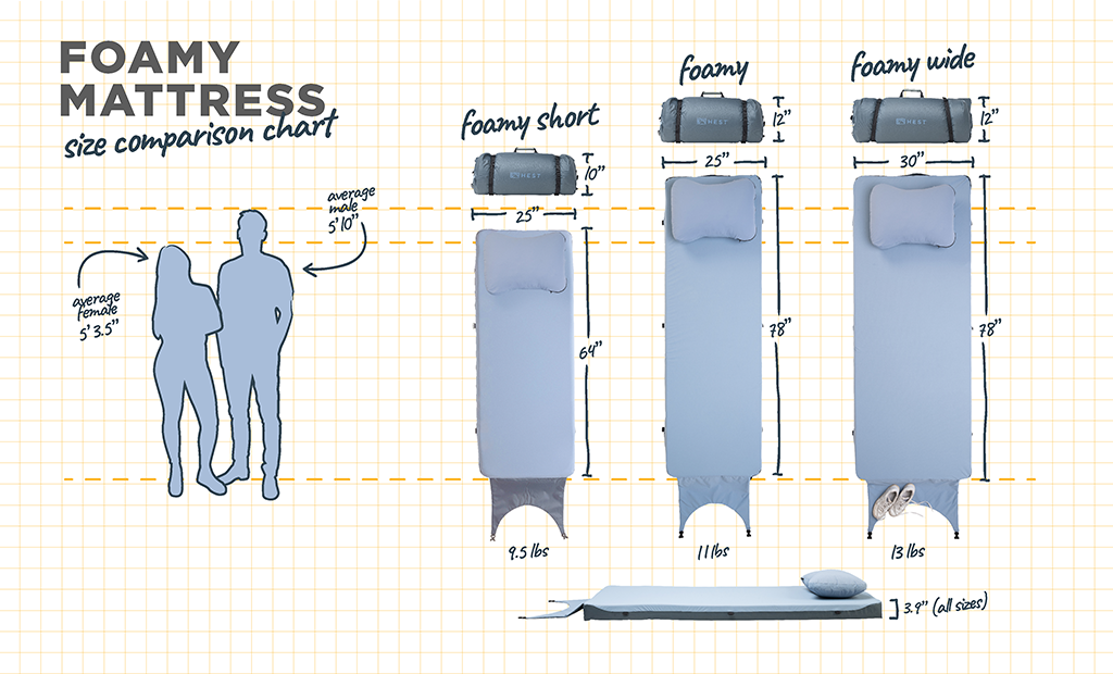 Hest_ProductSizeChartInfographics_ALL_052124_Hest_Foamy_SizeChart - NVMOS