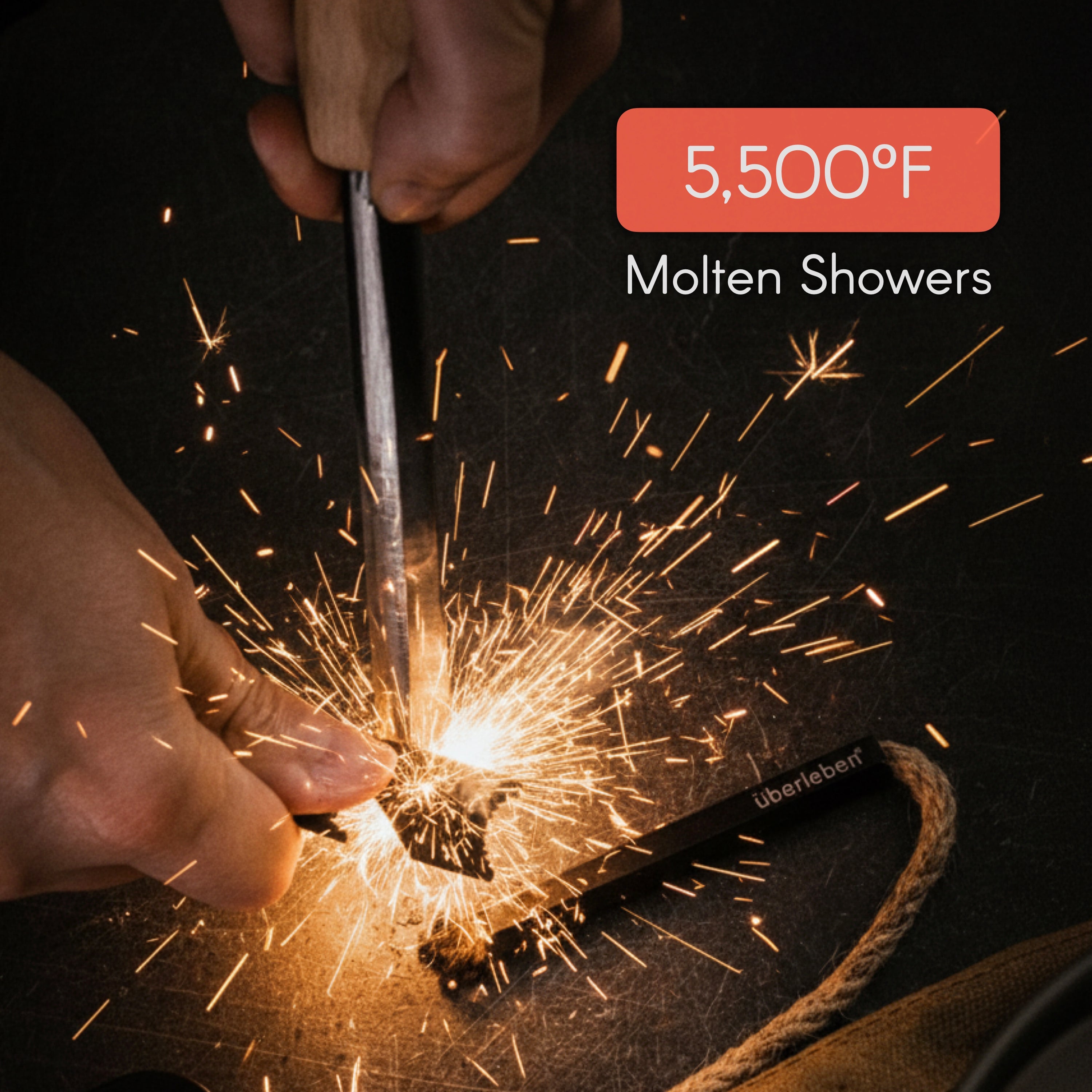 Kräftig | Fire Starter