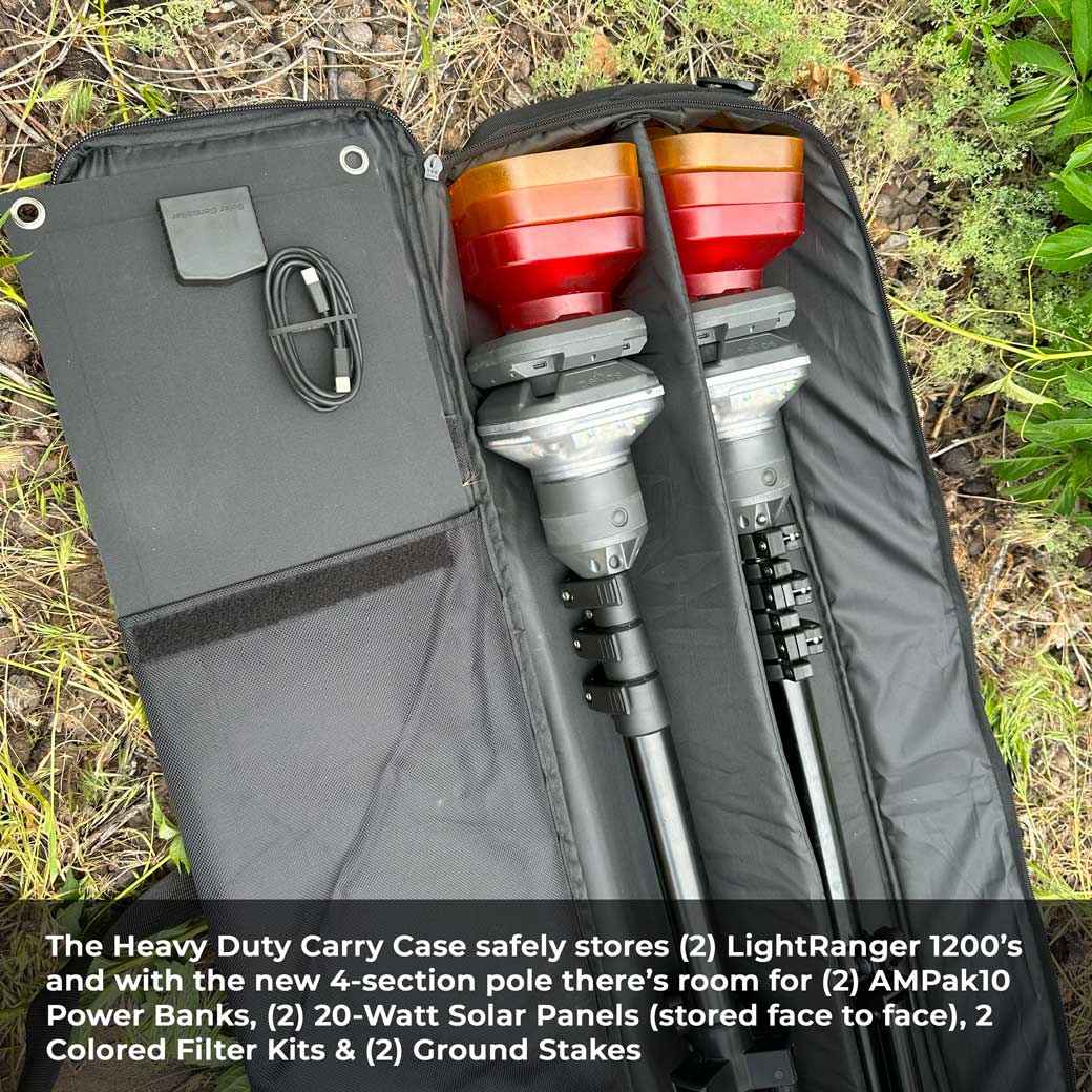 LightRanger-Heavy-Duty-Carry-Case-Capacity - NVMOS