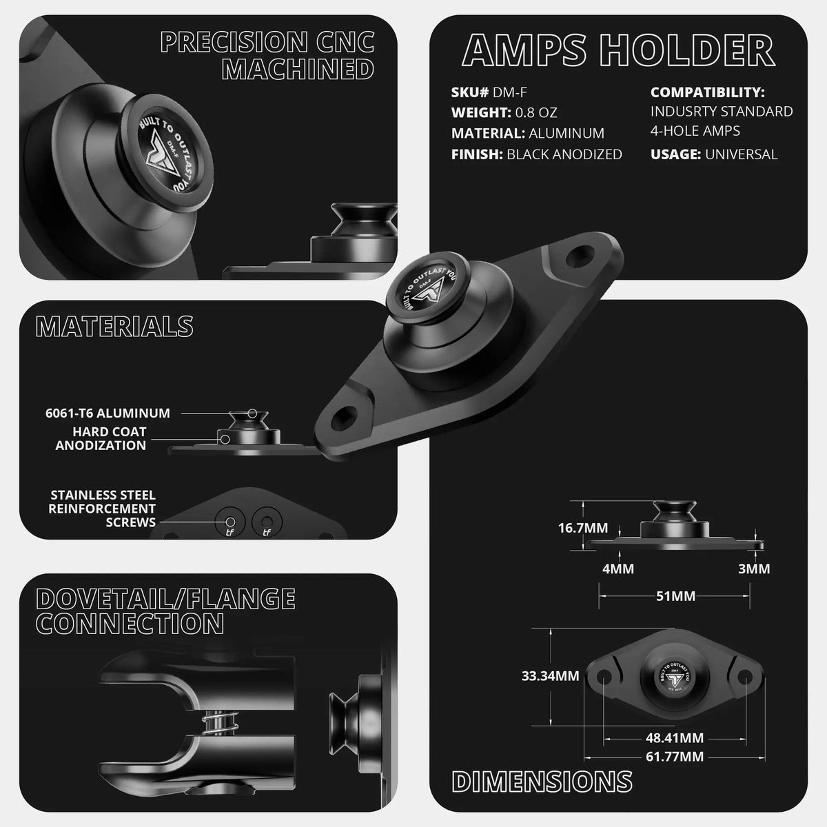 Tackform Diamond AMPS 20mm socket without hardware kit for universal fit