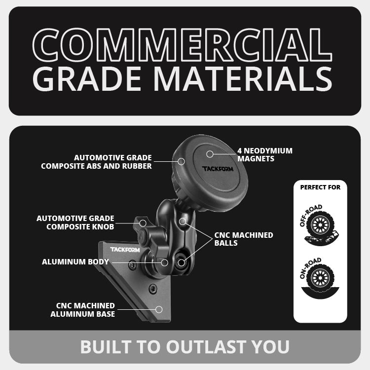 Materials_04a5478c-e01d-4925-99a9-e98474d06ac2 - NVMOS