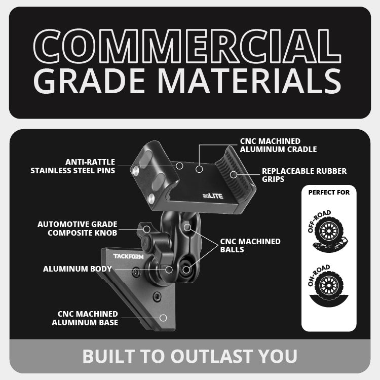 Materials_51d277ae-bfa7-4f9c-9abf-dc52da68952a - NVMOS
