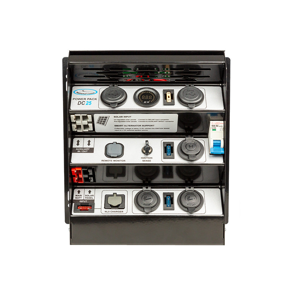 National-Luna-DC25-Distribution-Box-03 - NVMOS