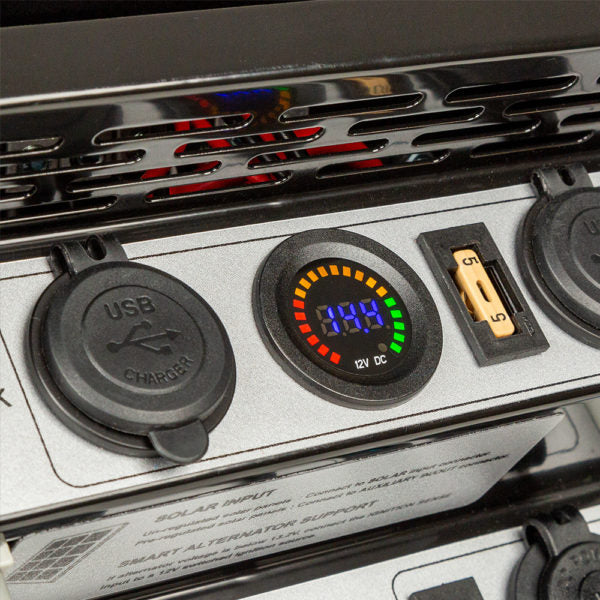 Equipt DC-25 Distribution Box