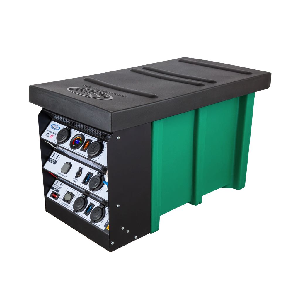 PowerPackDC40 - NVMOS