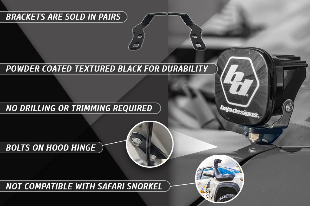 R1600TTACDIT-LP_2 - NVMOS