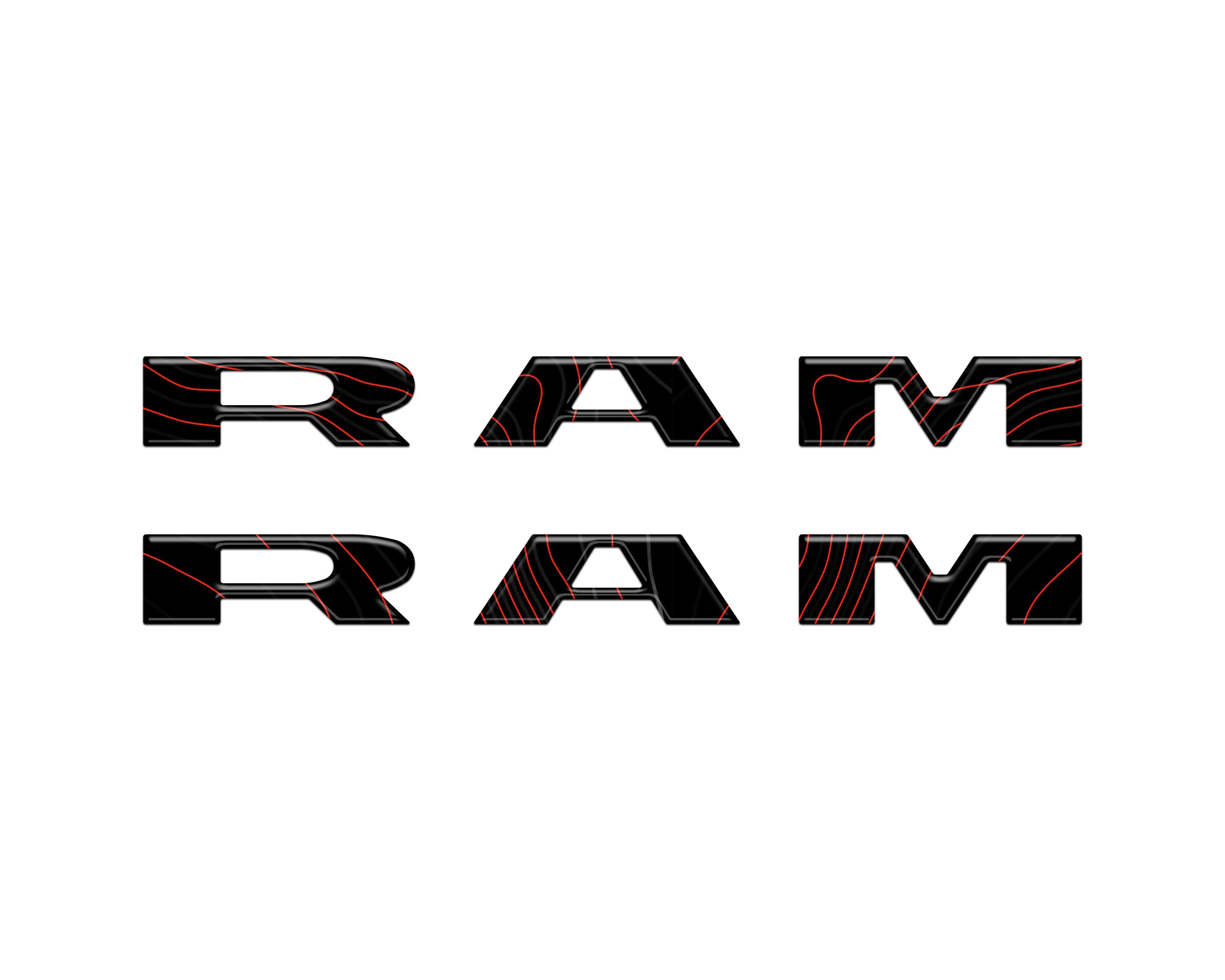 RAM010-RBTR-M - NVMOS