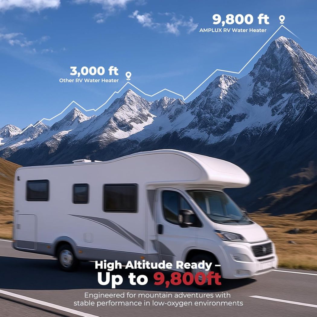 Camplux PRO 65,000 BTU RV Tankless Water Heater 2.64 GPM-White