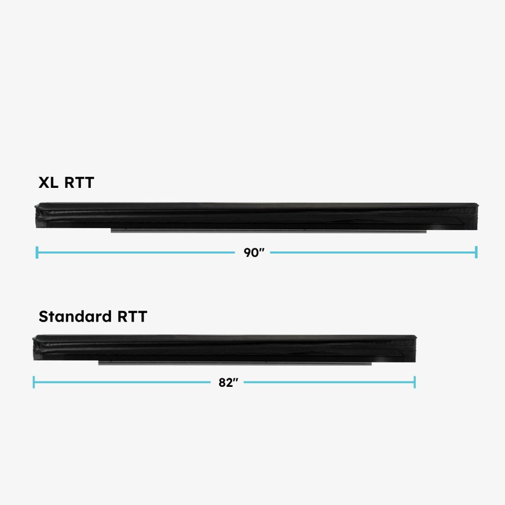 RTT-Comparison-copy-1000x1000 - NVMOS