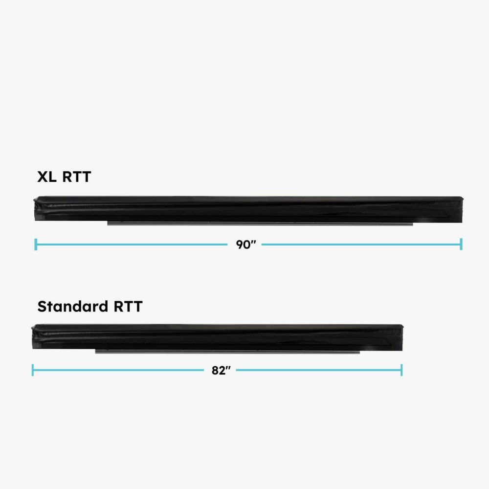 RTT-Comparison-min-1000x1000 - NVMOS