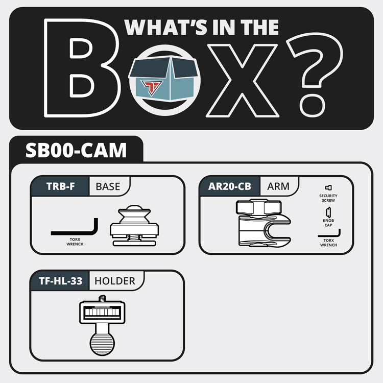 SB00-CAM-WITB-09 - NVMOS