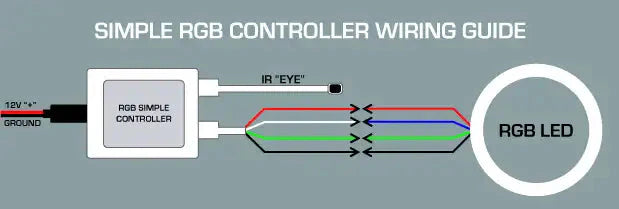 SC-wiring-guide_bc6aa70a-c99e-460c-9610-dab4ec8bb78a - NVMOS