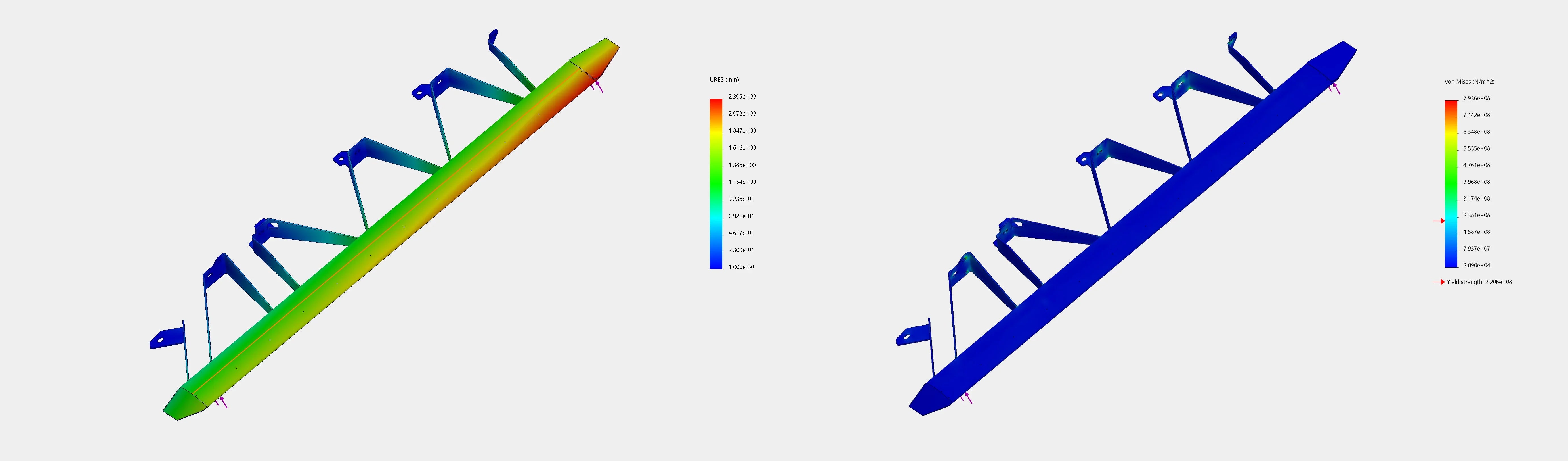 T-DStressTest - NVMOS