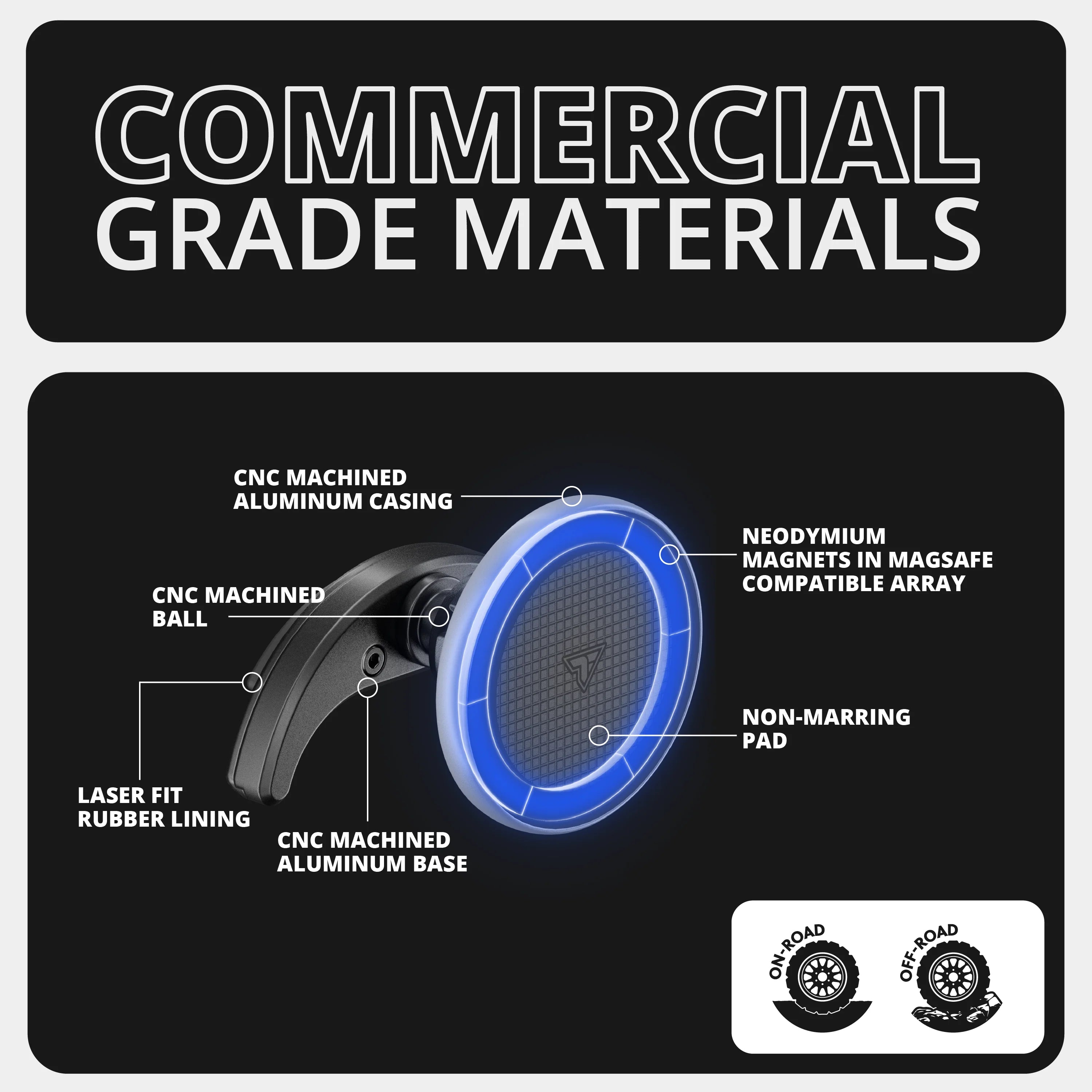 VM14-CR6_COMMERCIAL_GRADE_MATERIALS - NVMOS