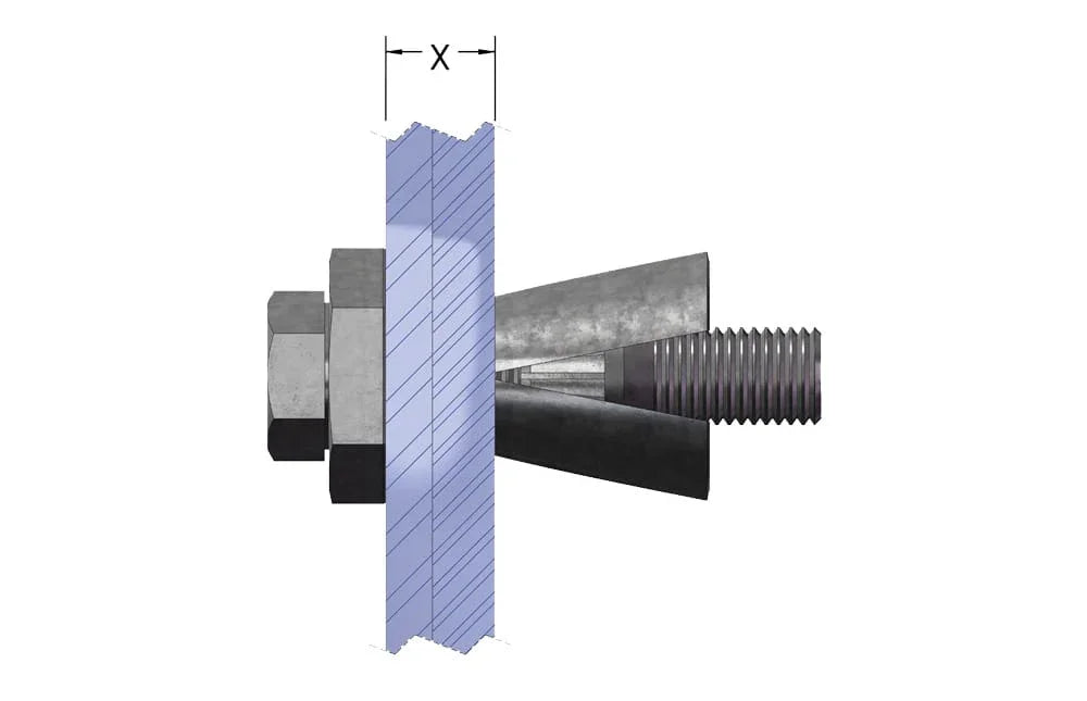 boxbolt-how-it-works - NVMOS