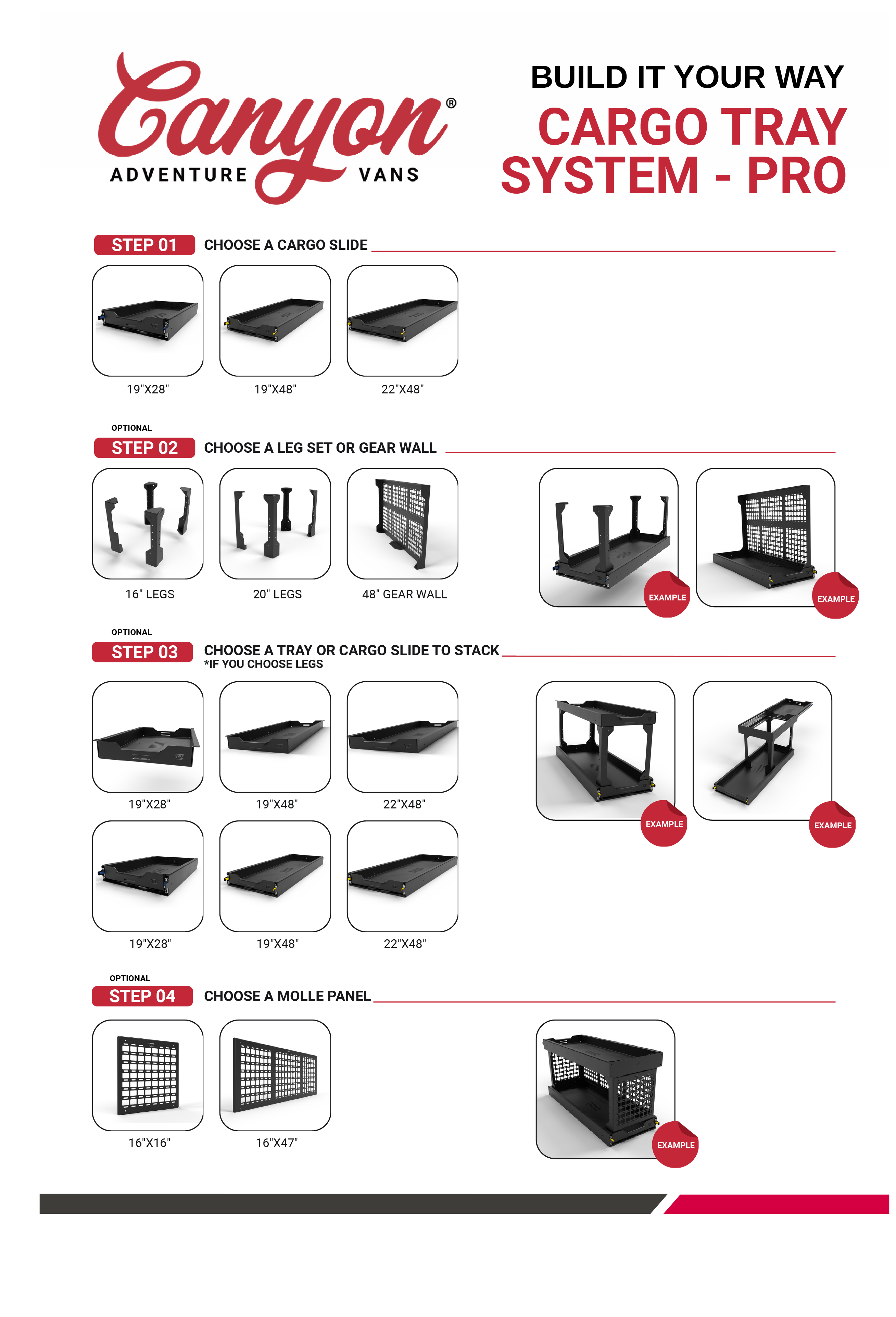 build_sheet_CTS_918ffb16-39a8-4839-88a6-966d7161d0f3 - NVMOS